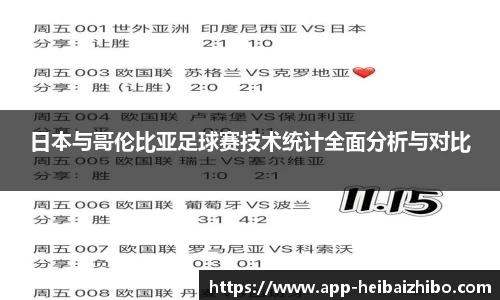 日本与哥伦比亚足球赛技术统计全面分析与对比